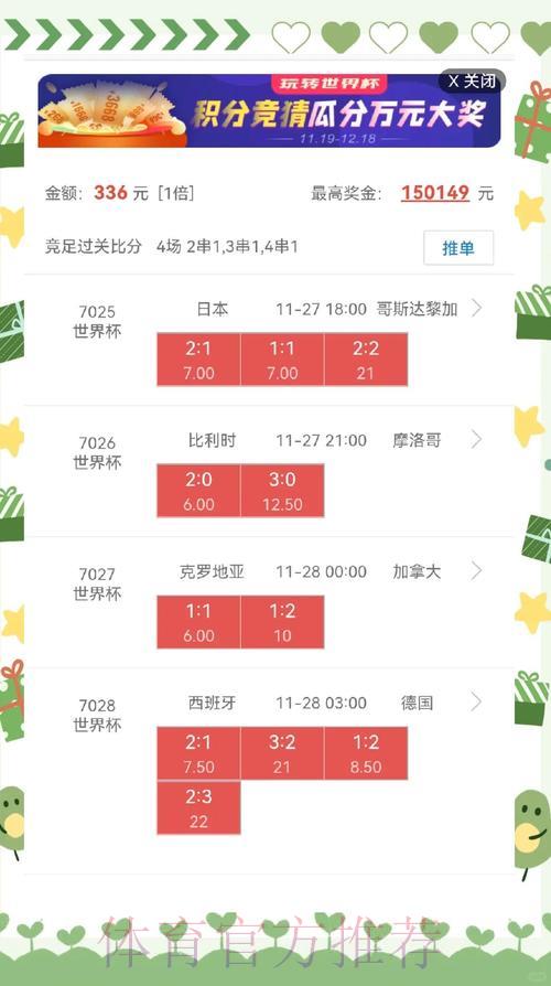 深度解读:世界杯盘口推荐的顶级必选攻略 深度解读:世界杯盘口推荐的顶级必选攻略